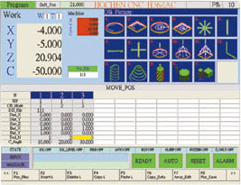 E.D.M. Machines for Sale - C Type